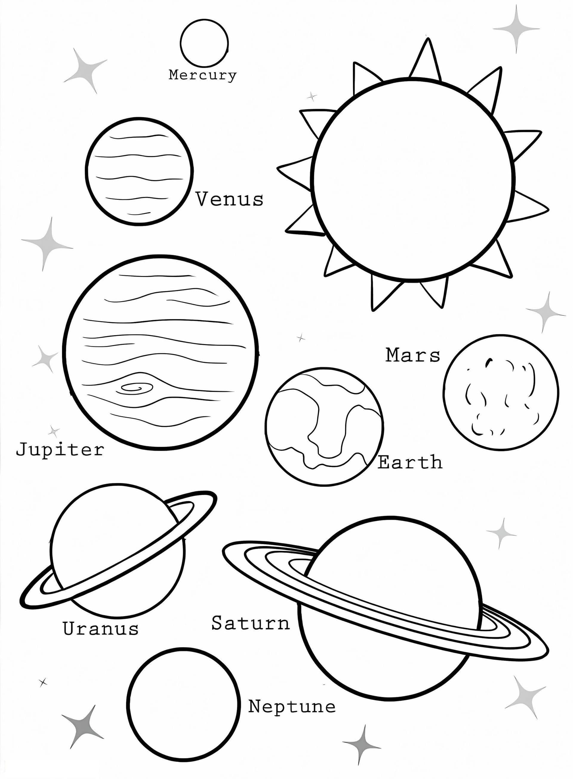 Simple Planets