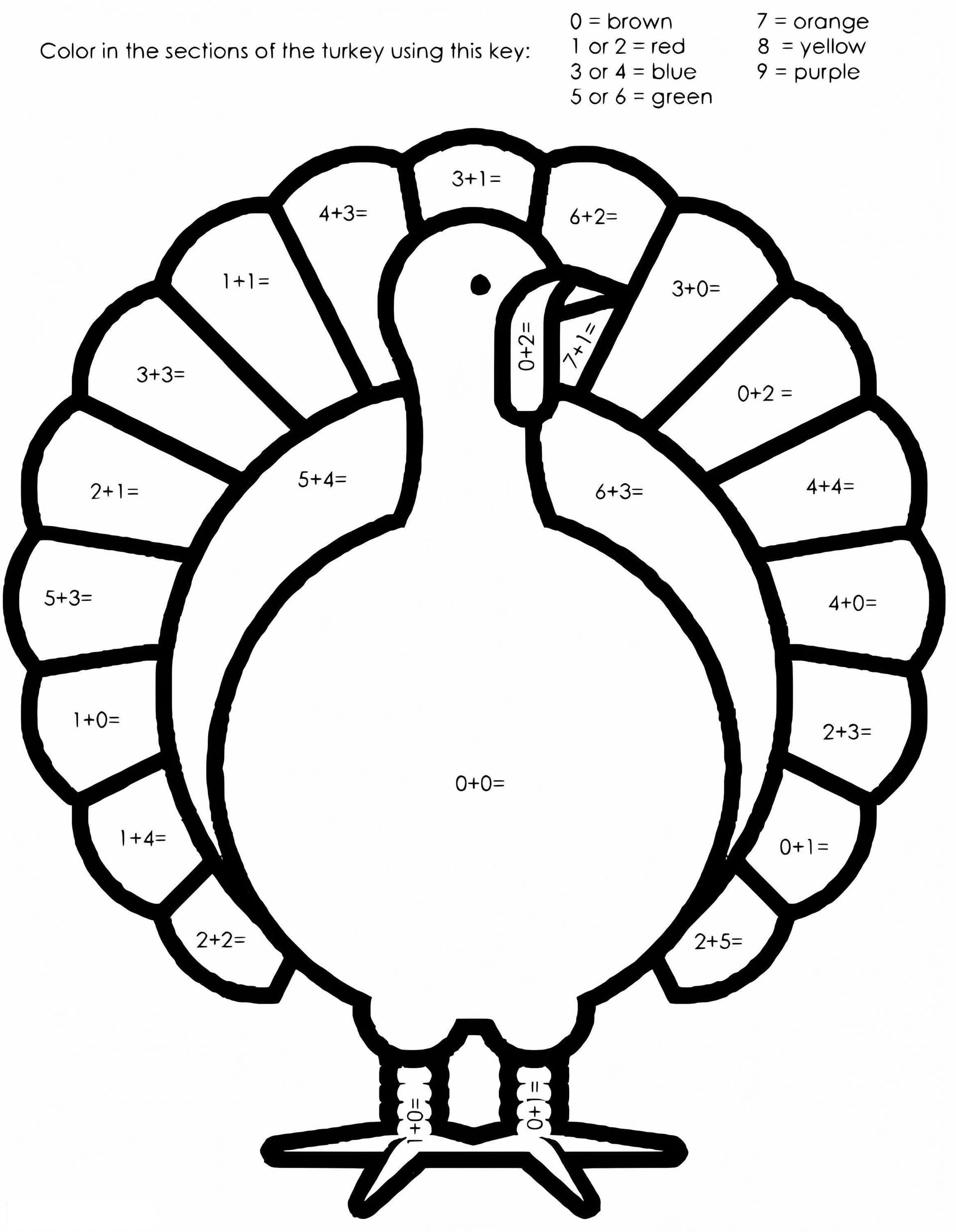 Simple Turkey Color By Number