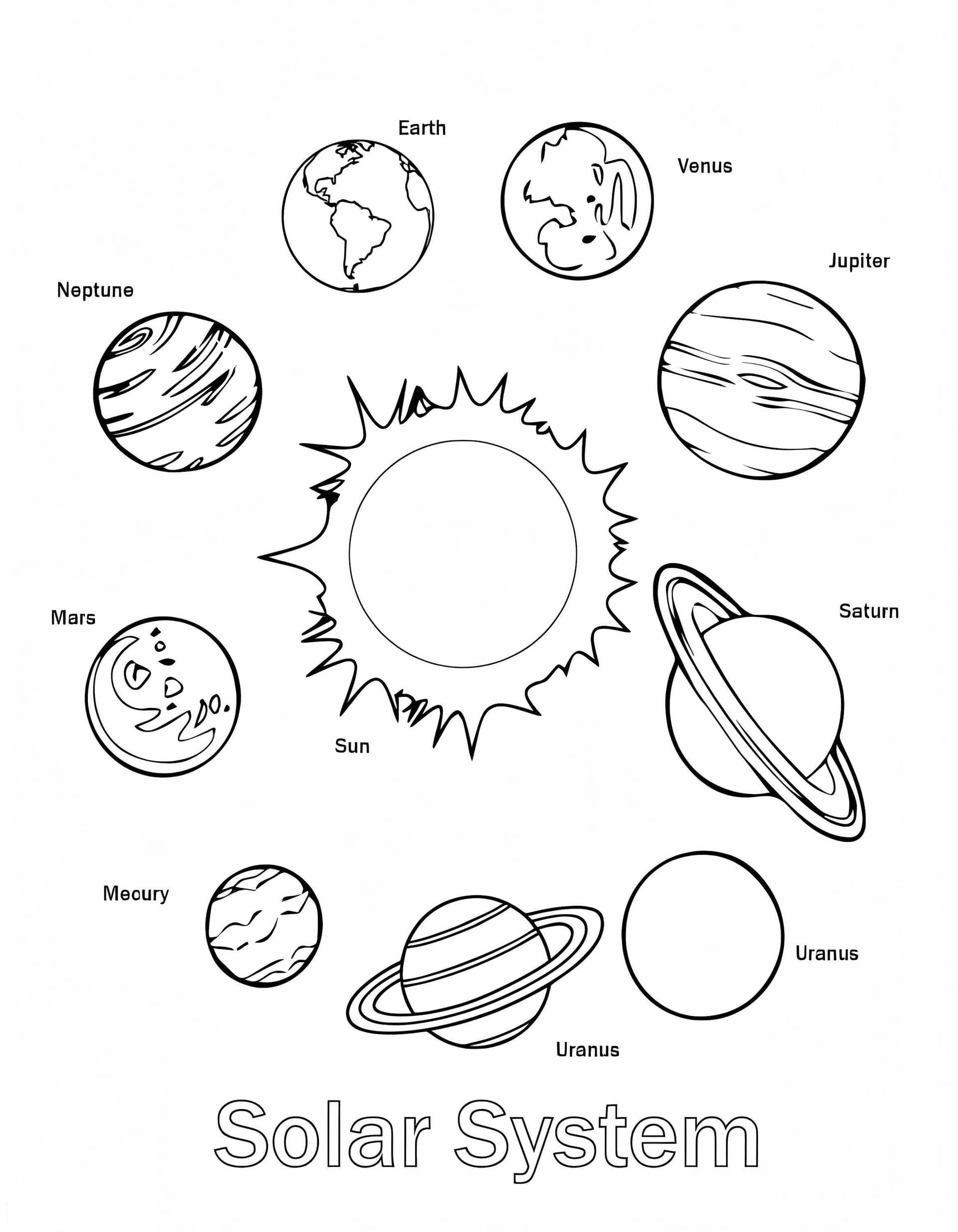 Solar System