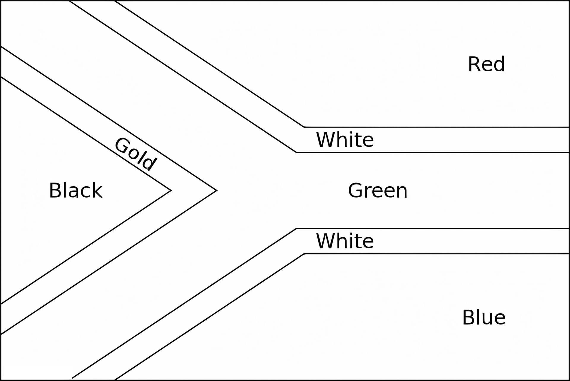 South African Flag