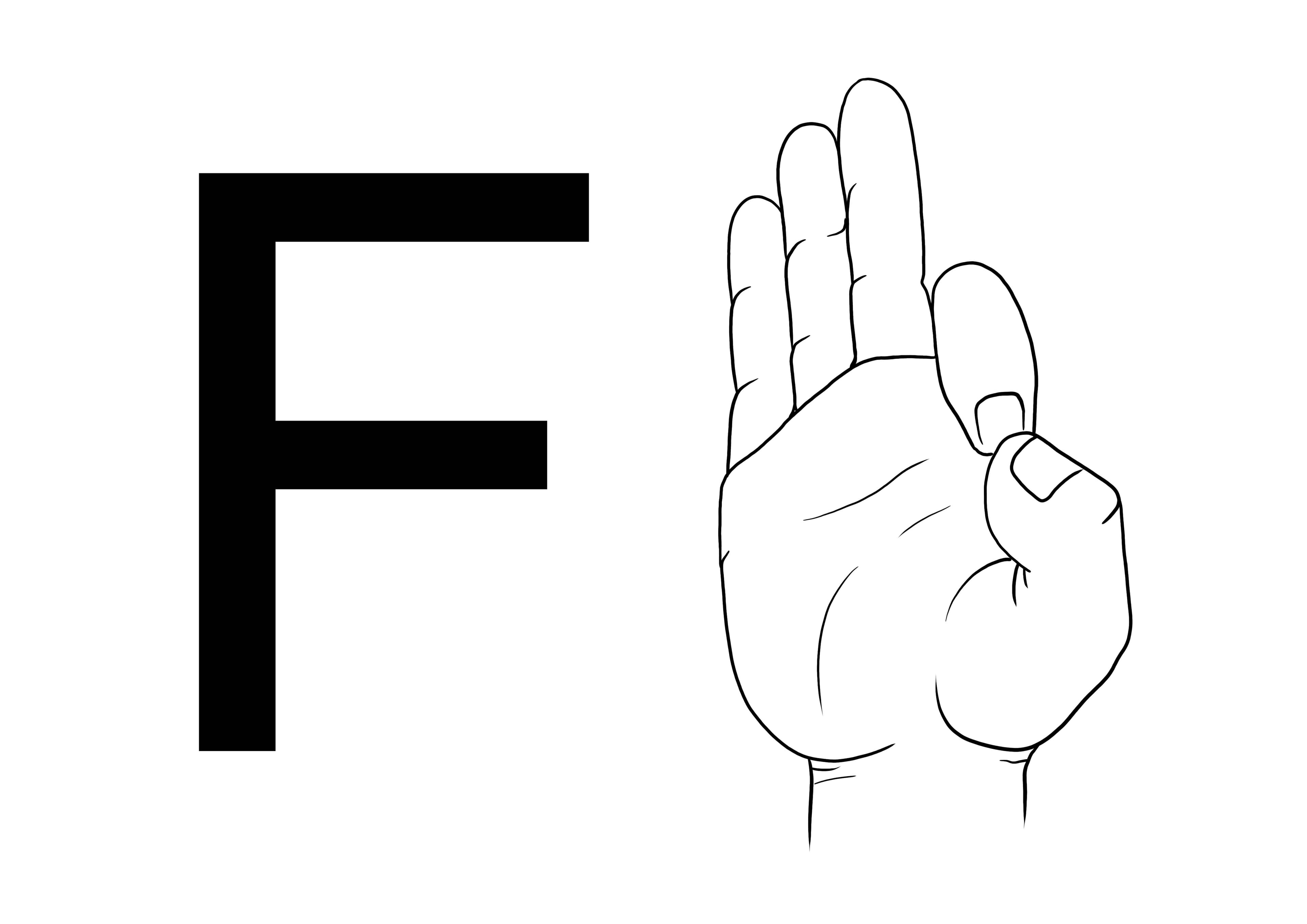 Lenguaje de Señas ASL Letra F