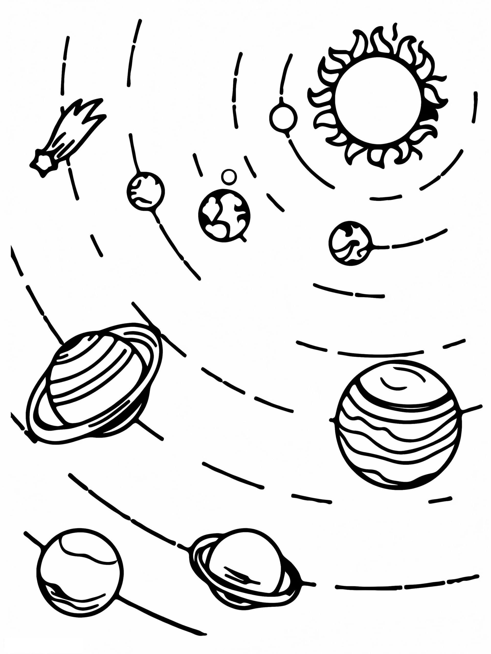 Simple Solar System S Planets