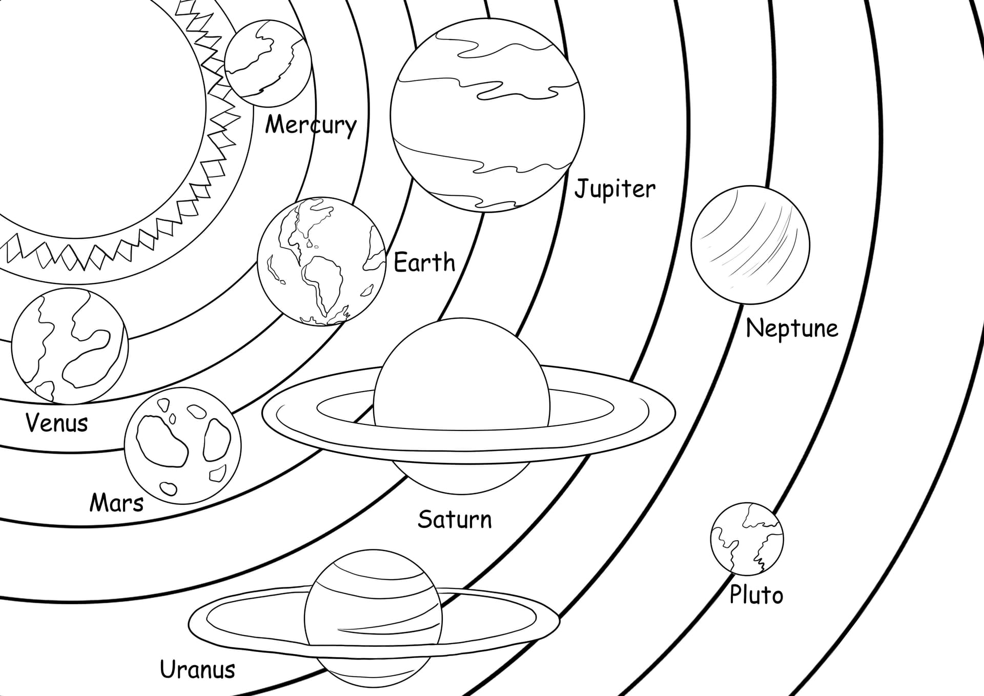 Solar system
