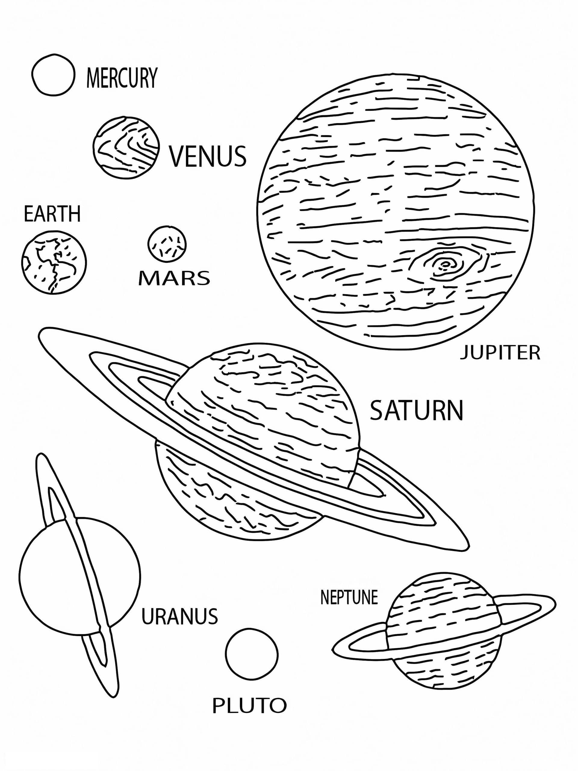 Solar System Nine Planets With Names