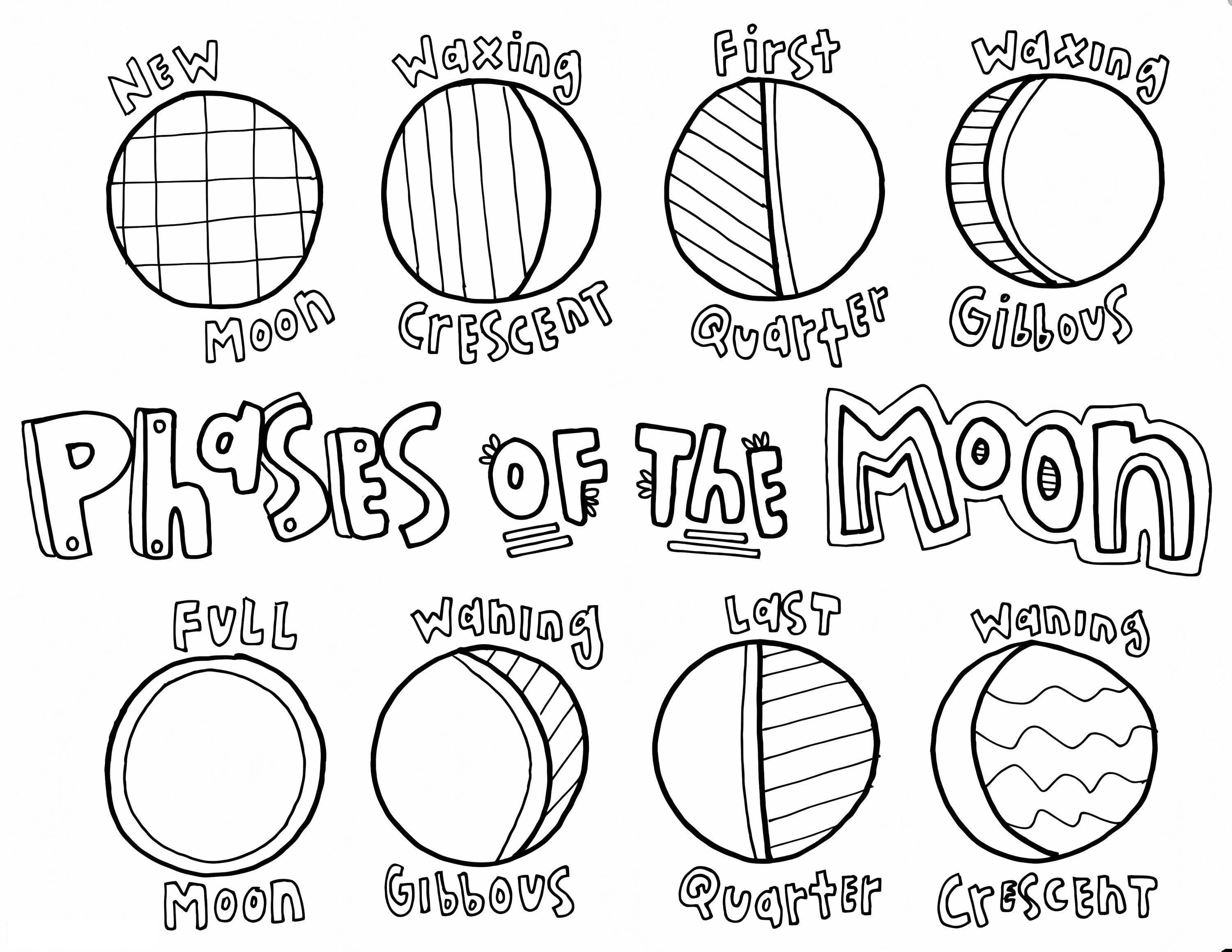 Fases de la Luna