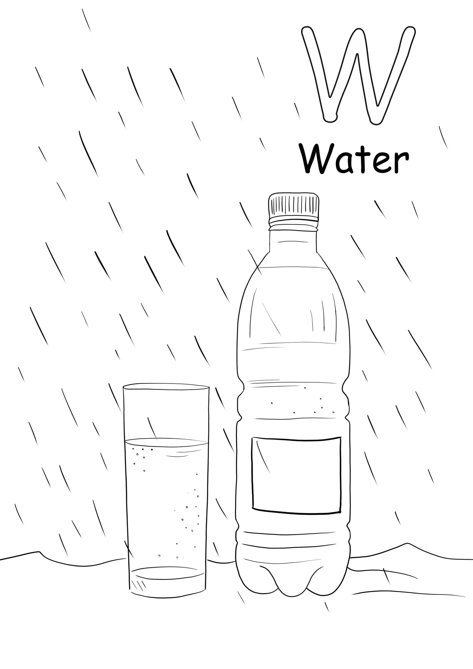 w is for water